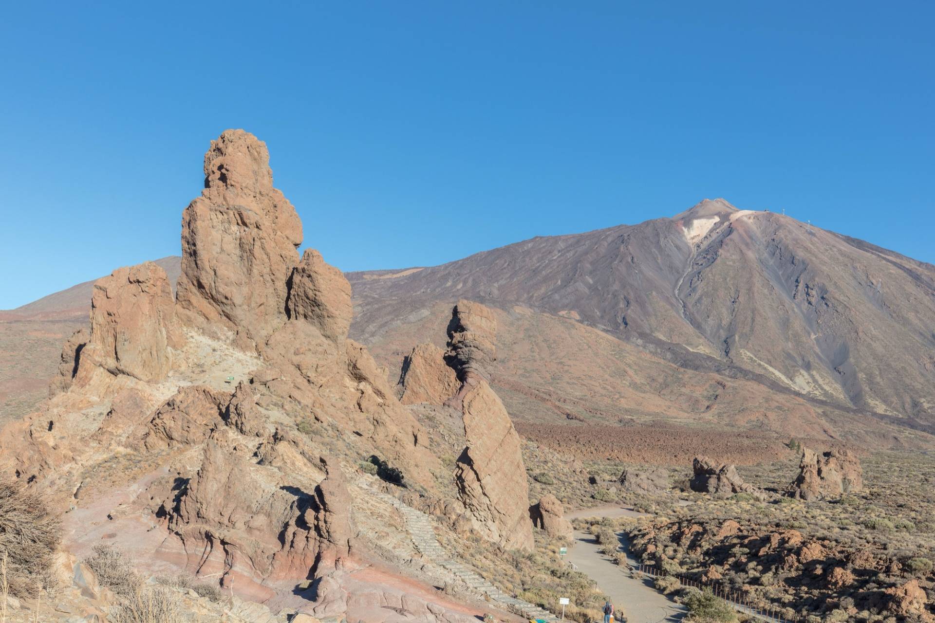 Roques de García rock towers in the foreground and the bare cone of Teide behind under a clear blue January sky