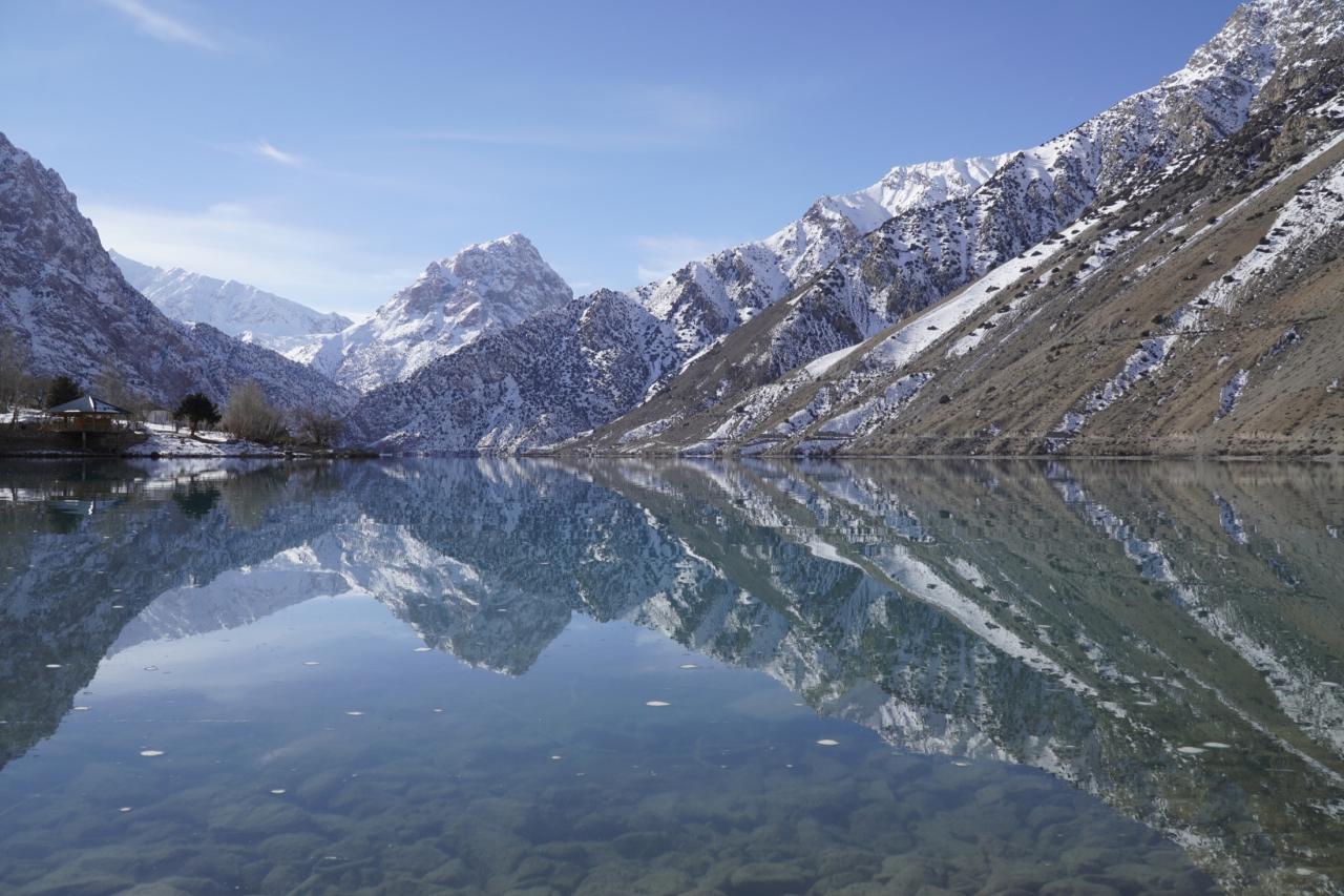 Blue water at Iskanderkul beneath the Fann Mountains